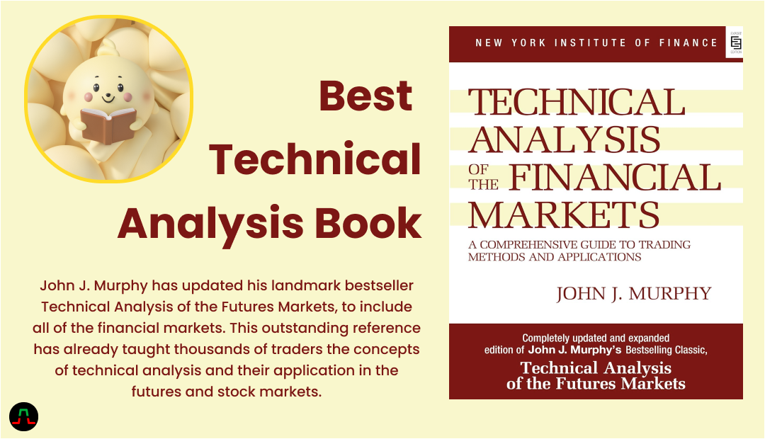 Technical Analysis